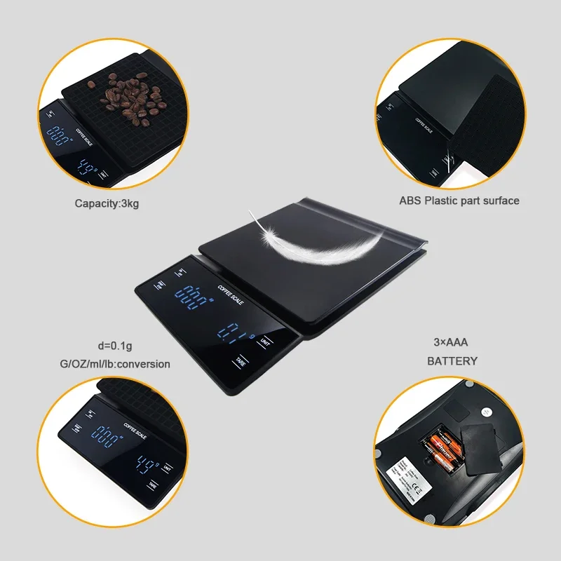 ชุดกาแฟหยด, ชุดอุปกรณ์ชงกาแฟชง - Coffee Equipment Kit บทวิจารณ์และราคา